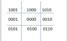 Region_Codes