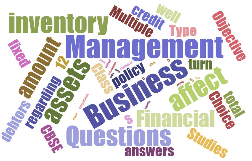 MCQs- Chapter – Financial Management